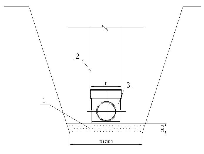 塑料检查井的安装与施工详解